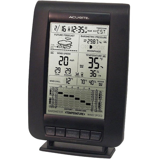 AcuRite Pro Weather Station with Wind Speed