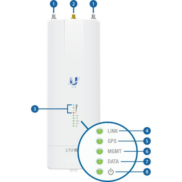 Ubiquiti LTU Rocket 600 Mbit/s Wireless Access Point