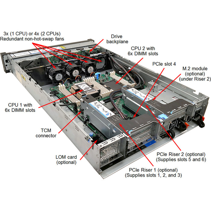 Lenovo ThinkSystem SR550 7X04A02KNA 2U Rack Server - 1 x Intel Xeon Silver 4110 2.10 GHz - 16 GB RAM - 12Gb/s SAS Controller