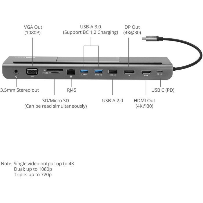 SIIG Aluminum USB-C MST Video Docking Station with 100W PD