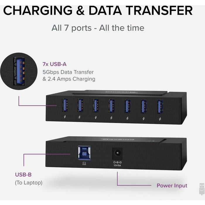 Plugable 7-in-1 USB Charging Hub with Data Transfer for Laptops with USB-C or USB 3.0