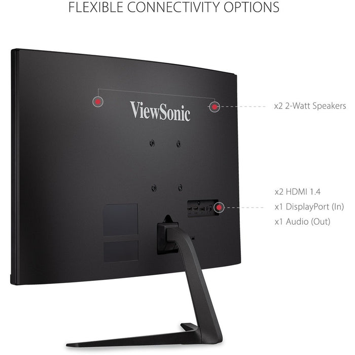 Viewsonic 32" Display, MVA Panel, 1920 x 1080 Resolution