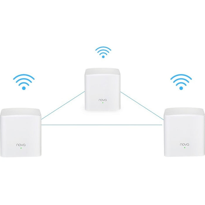 Tenda nova MW5G Wi-Fi 5 IEEE 802.11ac Ethernet Wireless Router