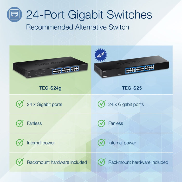 TRENDnet 24-Port Unmanaged Gigabit 10/100/1000 Mbps GREENnet Switch, 24 x Gigabit RJ-45 Ports, 48 Gbps Switch Fabric, Fanless, Metal Housing, Rack Mountable, Lifetime Protection, Black, TEG-S24G