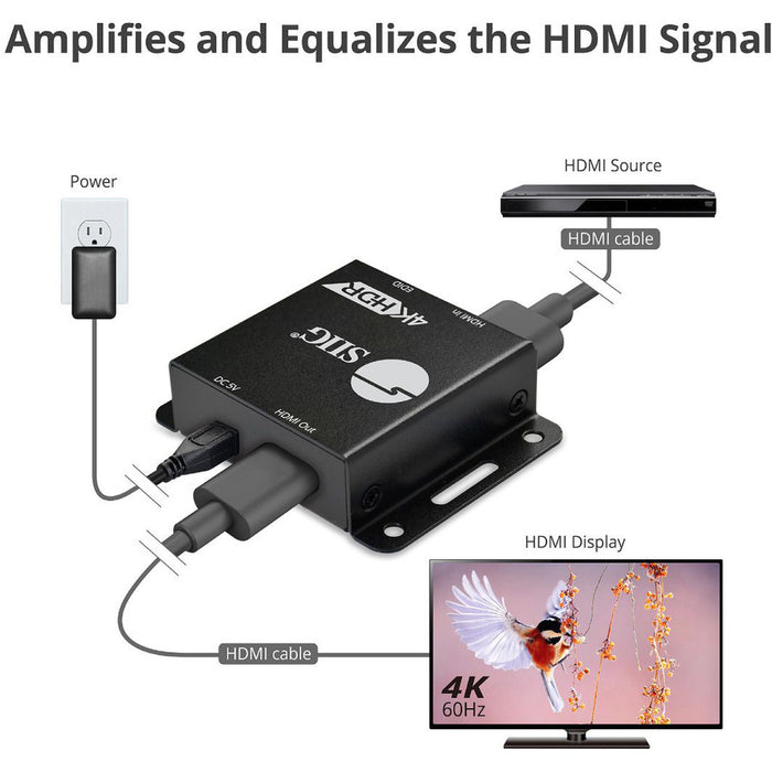 SIIG HDMI 2.0 EDID Emulator