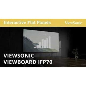 ViewSonic ViewBoard IFP8670 Collaboration Display