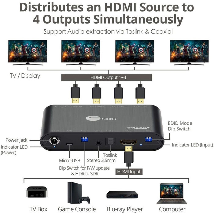 SIIG 1x4 HDMI 2.0a Splitter with Built-in & User Adjustable EDID Management