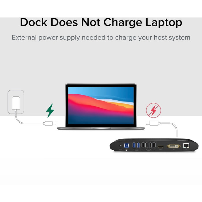 Plugable USB 3.0 Universal Laptop Docking Station for Windows and Mac