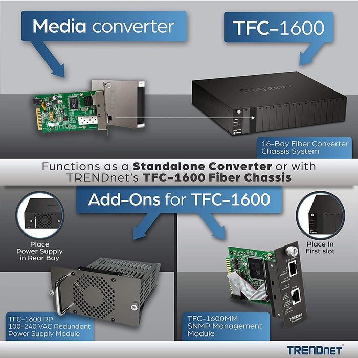 TRENDnet 100Base-TX to 100Base-FX Multi Mode MT-RJ Fiber Media Converter (2 Km /1.2 Miles); Multimode Fiber; Fiber to Ethernet Converter; RJ-45; MT-RJ Type Connector; Lifetime Protection; TFC-110MM