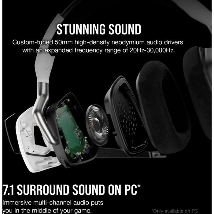 Corsair VOID RGB ELITE Wireless Premium Gaming Headset with 7.1 Surround Sound - White