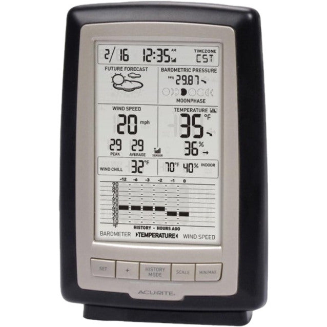 AcuRite Home Weather Station with Wind Speed