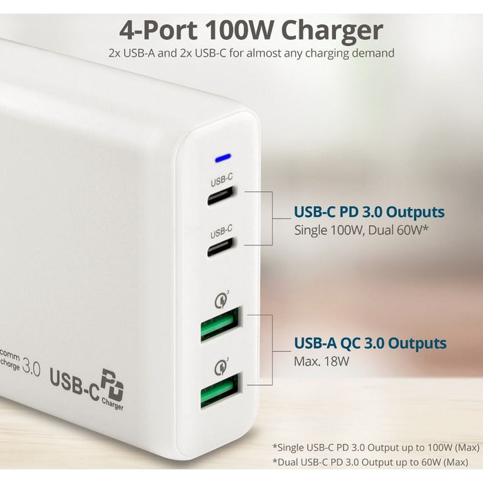 SIIG 100W Dual USB-C PD 3.0 PPS & QC 3.0 Combo Power Charger - White