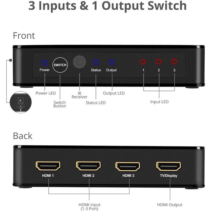 3x1 4K HDMI 2.0 Switch with IR & Voice APP Control