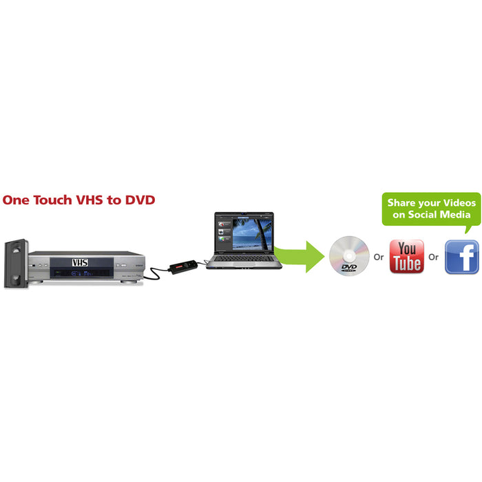 DIAMOND VC500 One Touch Video Capture Edit Stream or Burn to DVD USB 2.0