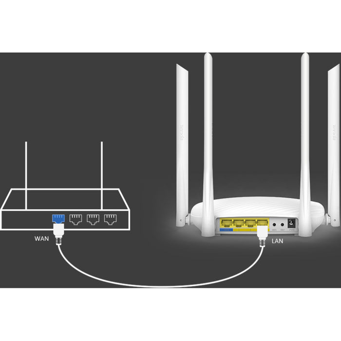Tenda F9 Wi-Fi 4 IEEE 802.11n Ethernet Wireless Router