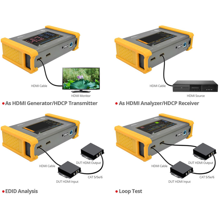 SIIG HDMI 2.0 4K HDR Pattern Generator / Analyzer