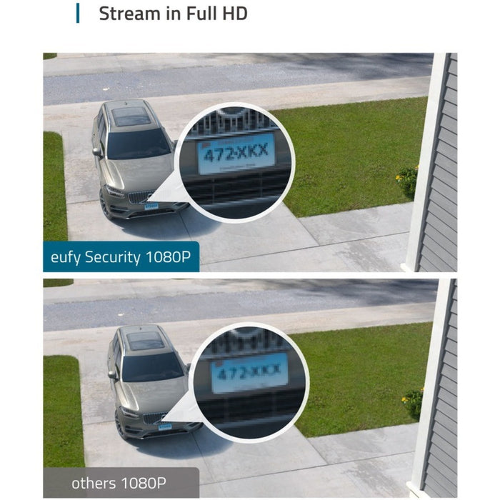 eufy Security Floodlight Camera, 1080p, Real-Time Response, No Monthly Fees, Secure Local Storage, 2500-Lumen Bright and Adjustable Floodlights, Weatherproof, (Existing Outdoor Wiring Required)