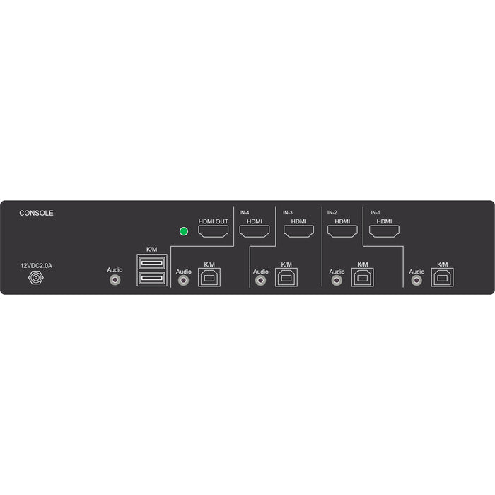 iPGARD Secure 4-Port, Dual-Link HDMI KVM Switch with Dedicated CAC Port & 4K Support