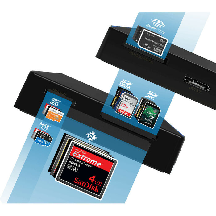 Sabrent 4 Slot USB 3.0 Super Speed Memory Card Reader