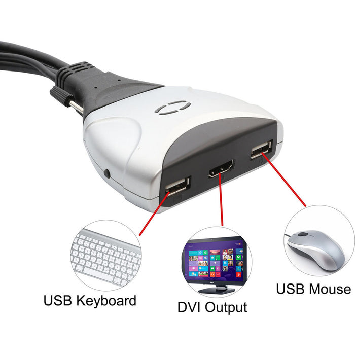SYBA Multimedia 2 Port HDMI and USB 2.0 KVM Switch