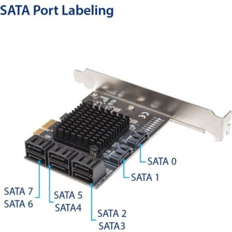 SYBA Multimedia 8 Port SATA III to PCIe 3.0 x1 Non-RAID Expansion Card SI-PEX40165