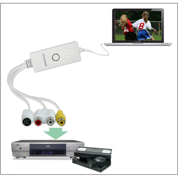 Gear VC500 One-Touch Video Capture - Mac