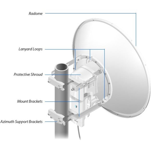 Ubiquiti airFiber 11 AF-11 1.20 Gbit/s Wireless Access Point