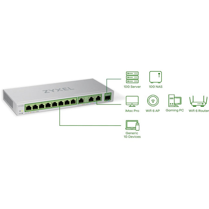 ZYXEL 12-Port Web-Managed Multi-Gigabit Switch Includes 3-Port 10G and 1-Port 10G SFP+