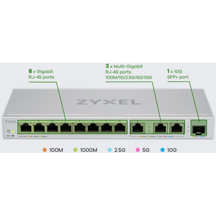 ZYXEL 12-Port Web-Managed Multi-Gigabit Switch Includes 3-Port 10G and 1-Port 10G SFP+