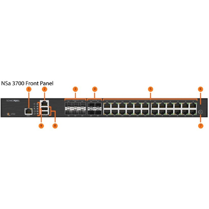 SonicWall NSA 3700 Network Security/Firewall Appliance