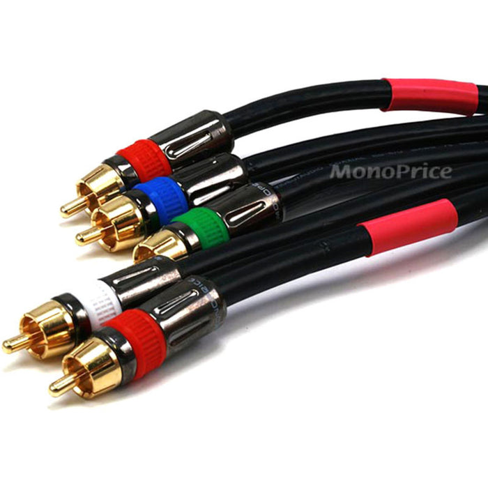 Monoprice Premium Coaxial Audio/Video Cable