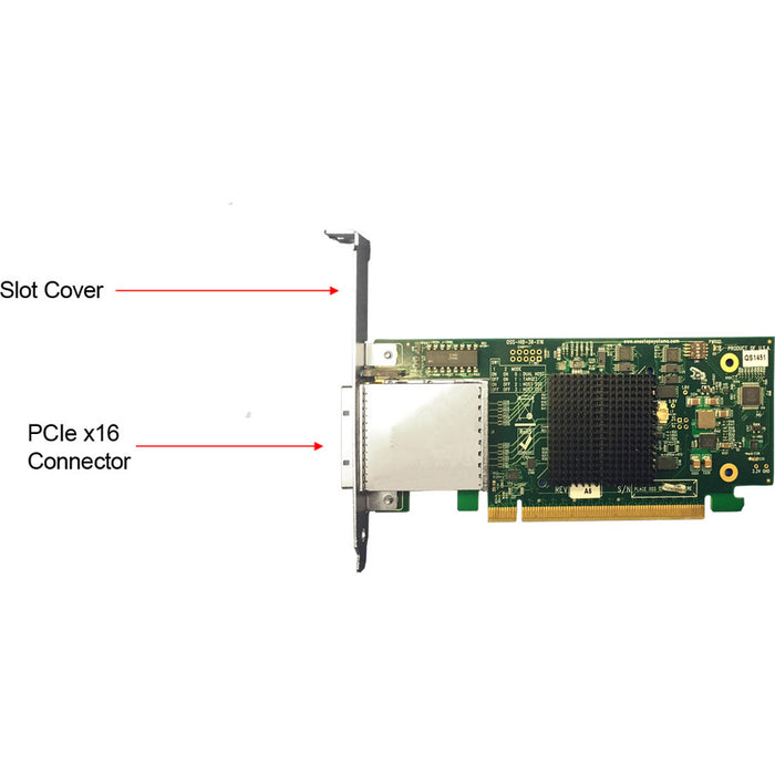 One Stop Systems PCIe x16 Gen3 iPass Cable Adapter