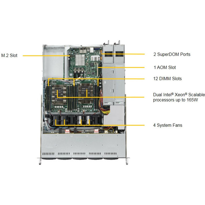 Supermicro SuperServer 1029P-WTRT Barebone System - 1U Rack-mountable - Socket P LGA-3647 - 2 x Processor Support