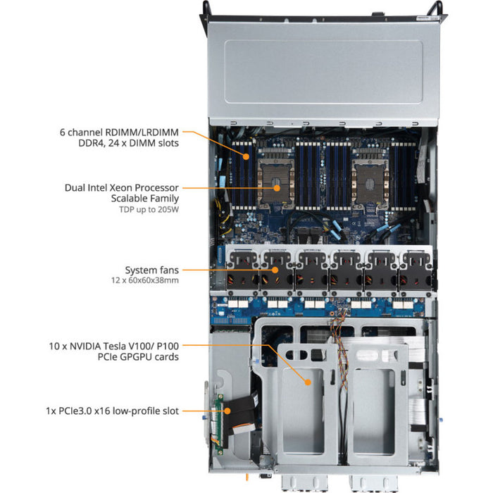 Gigabyte G481-HA0 Barebone System - 4U Rack-mountable - Socket P LGA-3647 - 2 x Processor Support