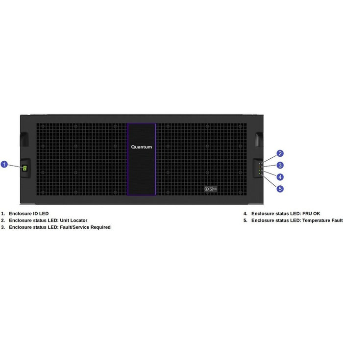 Quantum Xcellis QXS-456 SAN Storage System