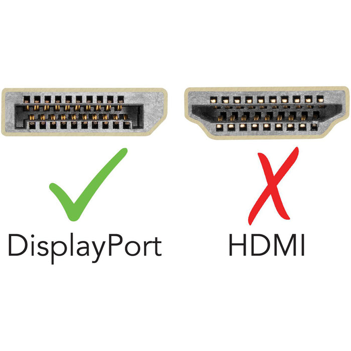 Plugable USB-C Dual 4K DisplayPort Adapter with Gigabit Ethernet for Windows