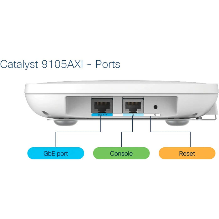 Cisco Catalyst 9105AXI Dual Band 802.11ax 1.49 Gbit/s Wireless Access Point - Indoor