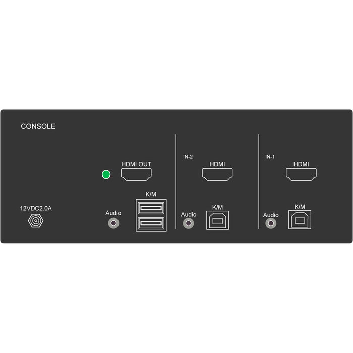 iPGARD Secure 2-Port, Single-Head HDMI KVM Switch with 4K Ultra-HD Support