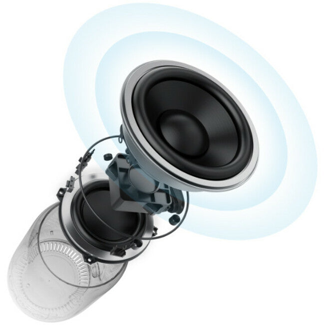 soundcore Mini 2 Portable Speaker System - Black